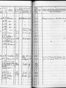 Record image of Kristina Matilda Lundgren (born Fast)