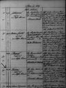 Record image of Helena Andersdotter "Lena Andersdotter" Forsblom (born Bärlund)