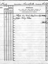 Record image of Elin Erika Vilhelmsson (born Karlsson)