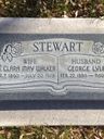 Record image of Clara May Stewart (nata Walker)