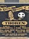 Record image of Carl Ossian Thorén