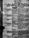 Record image of Lena Sofia Mattsdotter Mattsdotter (o.s. Baggas)