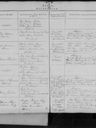 Record image of Brita Maria Henriksson (born Amundsdotter)