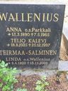 Record image of Anna Matintytär Wallenius (o.s. Parkkali)