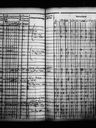 Record image of Maria Hokkain (o.s. Mutikain)