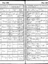 Record image of George James Rimmer