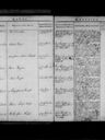 Record image of Anton Adolph Georg Müller