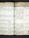 Record image of Wilhelmine Witte (geb. Ziesmer)