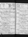 Record image of Josef Stolze (Stoltze)