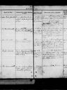 Record image of Ane Marie Mikkelsen (født Andersdatter)