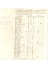 Record image of Antonio Jose Francisco Escudero Garcia