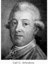 Record image of Carl Christopher Abrahamsson Arfvidsson