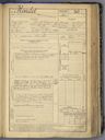 Record image of Antoine RONDET