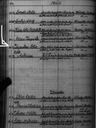 Record image of Augustina Sofia Johansdotter Lönnroos (o.s. Eriksson)
