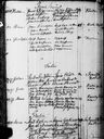 Record image of Christina Johansdotter Wikström (o.s. Söderholm)