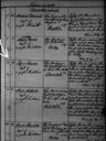 Record image of Sofia Lovisa Carlsdotter Sjöman