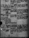 Record image of Gustaf Henriksson Blomfelt (f Kullman)