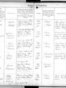 Record image of Karen Dahl Donner (born Dahl)