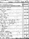 Record image of Clara Lena Wikström (o.s. Zetterqvist)