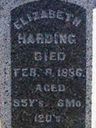 Record image of Elizabeth Harding (born Madison)