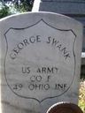 Record image of George W Swank