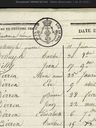Record image of Pierre DIRREN (DIRN)