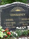 Record image of Kalle Israelinpoika Viinikainen