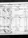 Record image of Mary Ann Cope (born Lunt)