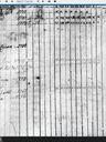 Record image of Isak Mickelsson Lampa
