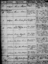 Record image of Anna Petronelle Iversen (born Iversdatter)