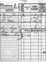 Record image of Marinus Johannes Jansen