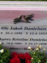 Record image of Ole Jakob Danielsen