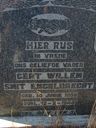 Record image of Gert Willem Smit Engelbrecht