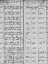 Record image of Elisabetha Bársony (Tóth)