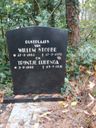 Record image of Trijntje Lodewijk (geboren Klijn)