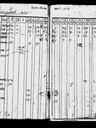 Record image of Sven Olofsson Hägg