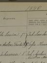 Record image of Margaretha Johanna Palm (o.s. Gustafsdotter)