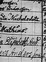 Record image of Brita Mickelsdotter Konttila (born Orre)