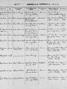 Record image of Lydia Milly Lucas (born Birchall)