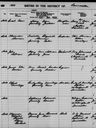 Record image of Allan Albertus Howard