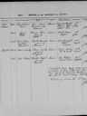 Record image of Albert Leonard Lucas