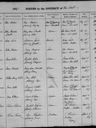 Record image of Martha Louise Griffiths (born Williams)