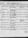 Record image of Charlotte Elizabeth Barber, Simpson (nacida Brooks)