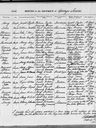 Record image of Elizabeth Sarah "Lizzie" Hatfield (born Collins)