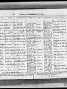 Record image of Mary Elizabeth Walters (born Poke)