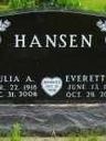 Record image of Julia Anna Hansen (née Young)