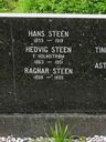 Record image of Hans Pederson Steen