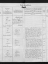 Record image of Margaretha Callesen (born Johannsen)