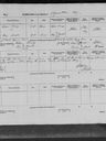 Record image of Richard Wallace Hough