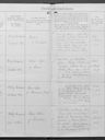 Record image of ELIZABETH Draper (born THOMASSON)